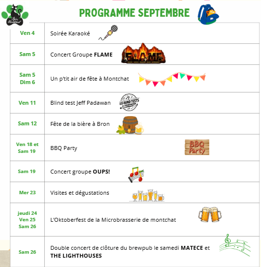 Brasserie BIERE DE MONCHAT